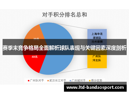 赛季末竞争格局全面解析球队表现与关键因素深度剖析