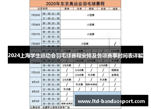 2024上海学生运动会羽毛球赛程安排及各项赛事时间表详解