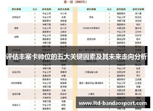 评估丰塞卡帅位的五大关键因素及其未来走向分析