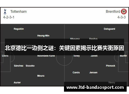 北京德比一边倒之谜：关键因素揭示比赛失衡原因