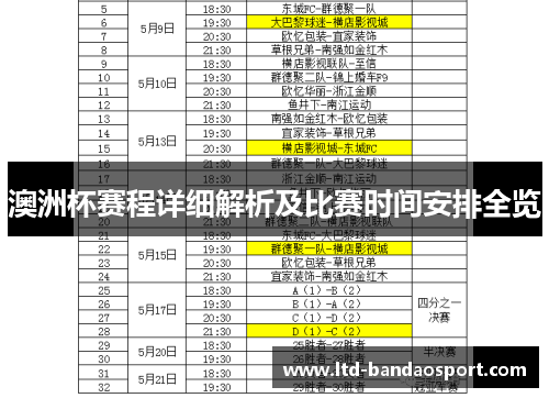澳洲杯赛程详细解析及比赛时间安排全览